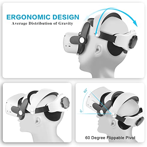 NEWENMO Adjustable Elite Strap for Oculus/Meta Quest 2 Enhanced Support