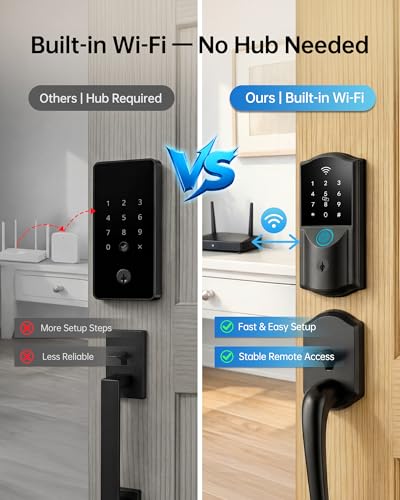 Smart Biometric Lock with App Control