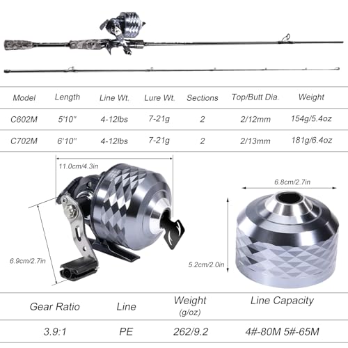 Combo de carrete y caña de pescar Spincast listo para usar 5