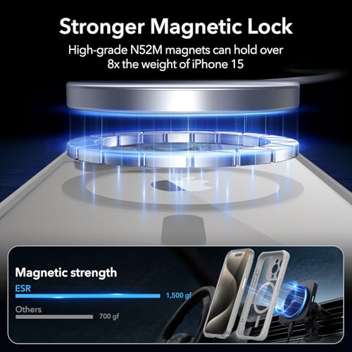 Image of ESR for iPhone 15 Pro Max Case, Compatible with MagSafe, Full-Body Military-Grade Drop Proof Case for iPhone 15 Pro Max with Built-in 9H+ Tempered Glass Screen Protector, Clear Grey