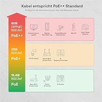 HB-DIGITAL 100m CAT 7 Netzwerkkabel reines Kupfer Simplex - Orange – Ansicht 7