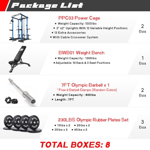 image for RitFit Multi-Function Garage & Home Gym Package Includes 1000LBS Power