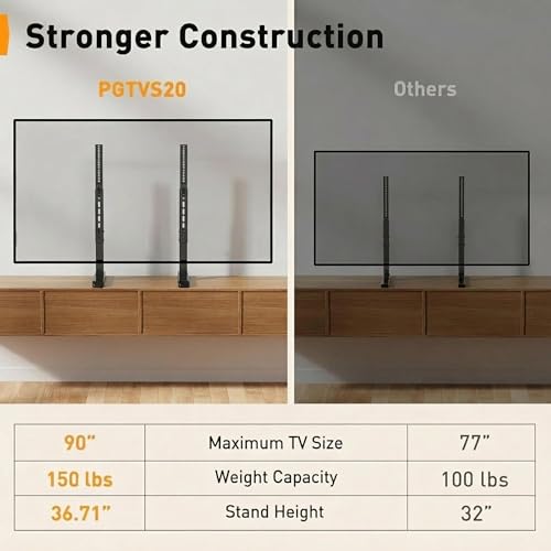 Image of Perlegear Universal TV Stand Legs for Most 37-86 90 Inch TVs up to 150 lbs, Height Adjustable TV Legs Replacement Suitable for Soundbar, Table Top Stand Base Max VESA 800 x 500mm, PGTVS20