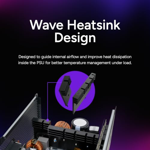 Image of Cooler Master MWE V4 1000W Power Supply, PCIe 5.1 Ready, GPU Shield