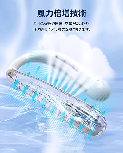 首掛け扇風機 羽なし 携帯 ネッククーラー くびかけ dcモーター 羽根なし 小型 ミニ 無線 静音 ハンズフリー ポータブル 3000mAh 大容量 ネックファン 3段階風量 長時間使用 Type-C充電 省電力 おしゃれ 通勤・通学・運動・レジャー・花火・試合観戦・旅行 マスク蒸れ 熱中症対策 プレゼント