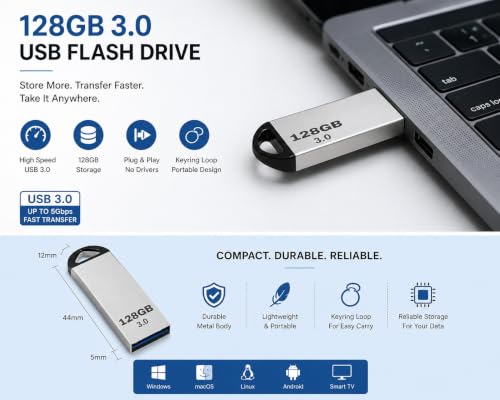 Image of USB 2.0 /3.0 Flash Drive with 128 GB Capacity | High Speed, Metal Pen Drive