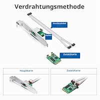 10Gtek 1-Port M.2 A+E Key 2,5Gb Ethernet Netzwerkkarte – Ansicht 5