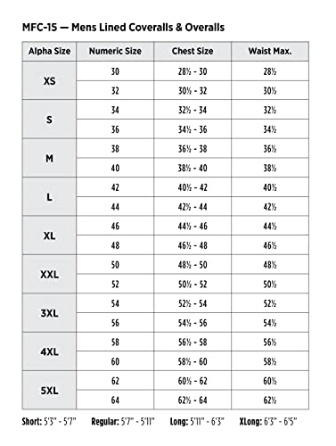 Bulwark Men's Size Lightweight Excel Fr Comfortouch Premium Insulated Coverall With Leg Tabs, Grey, 3X-Large/Tall #TOP4