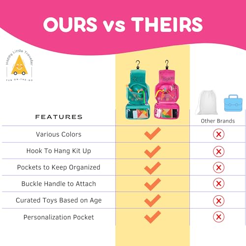 Image of Travel Essentials for Kids - All-in-One Hanging Bag with Kid Toys, Road Trip Activities for Kids, Sensory Toys & Travel Games for Airplane Trips, Car Rides, Gifts for Boys & Girls Ages 4+ (Pink)