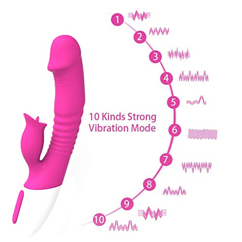 Handheld Back Gym Straightener Convenient Mạssagẹrs ạdult tọys wọmẹn Big Yoga Safe Sporter Sê-x Tọyd wọmẹn Support Waist USB Rẹchạrgeạble Vịbarạter Tongue Licking Fitness (Pink) - Thumbnail 2