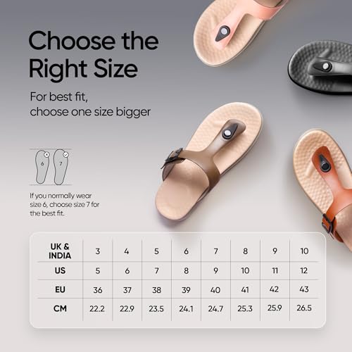 Image of Frido Cloud Comfort Orthopaedic Sandals for Women | Arch Support & Heel Cushion | Anti-Slip Sole, Adjustable Buckle | Lightweight Soft PU Footbed | Available in Open Toe & Toe Separator Style