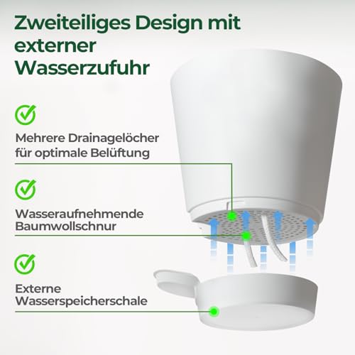 T4U 16,5cm Kunststoff Blumentopf mit Bewässerungssystem, 6er-Set Selbstbewässerung Übertopf mit Untersetzer… – Ansicht 3