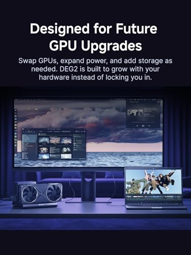 Image of MINISFORUM DEG2 External GPU Docking Station Compatible with Oculink and USB4 V2(Support TBT5), eGPU Enclosure Graphics Card Extension Support ATX /SFX Power, with 2.5G LAN Port, M.2 Slot, USB3.2 Port