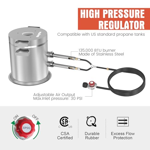 Nelyrho NY-012 12Kg Stainless Steel Propane Melting Furnace Kit With Crucible And Tongs Complete Home Foundry Set For Scrap Metal Recycling Gold thumb #5