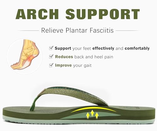 Image of KuaiLu Flip Flops for Women with Arch Support Summer Beach Thong Sandals