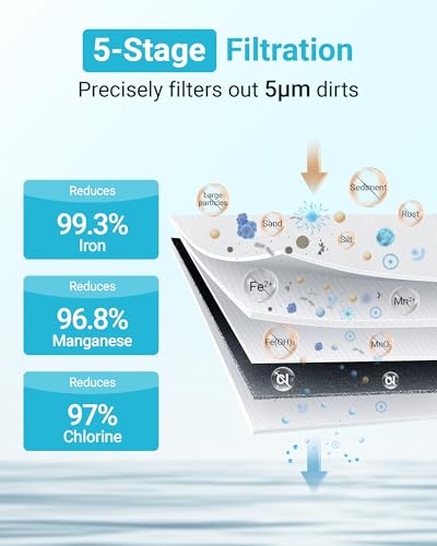 Image of AQUA CREST WF10FG Whole House Water Filter, Compatible with WHF21-FG, GE GXWH40L, FXHTC, Ispring, Culligan RFC-BBSA, Whirlpool, Any 10 inch x 4.5 inch System, Reduces Iron and Manganese