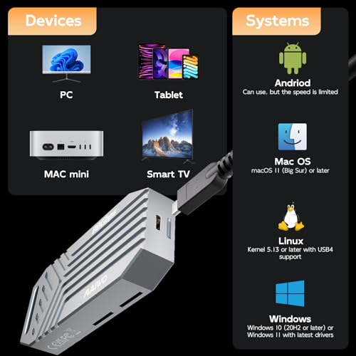 Cofre externo MAIWO 80Gbps para SSD M.2 NVMe 2280 con ventilador miniatura 6