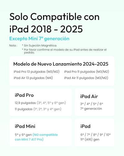 Listado y reviews de Pencil ipad de esta semana. 20 Imagen adicional