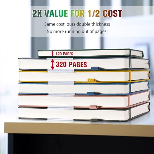 Image of 5 Pack Bullet Dotted Notebook Bulk, A5, 312 Numbered Pages Dot Journal Set | Cost-Effective 5 Pack 1600 Pages, 100gsm No Bleed Paper, Leather Hardcover, Lay-Flat, for Planning, Trackers, Lists & Layouts