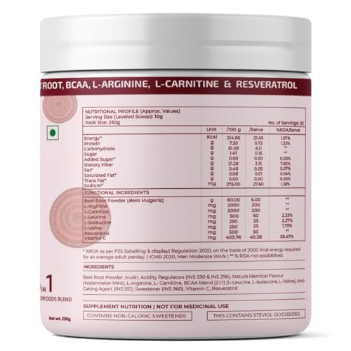 Image of Rooted Actives Power Beets | Beetroot Powder with BCAAs, L-Arginine, L-Carnitine & Resveratrol | Watermelon Mint Flavour | Zero Added Sugar | 5-in-1 Superfoods Blend | 25 Servings | 250g | Powder