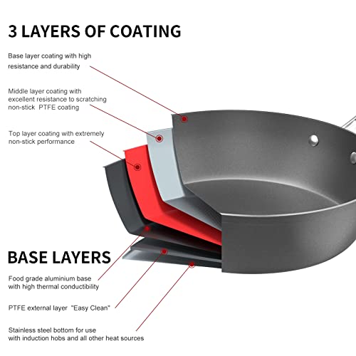 Cooker King Deep Non Stick Frying Pans, 11-Inch Skillets Nonstick With Lids, Cooking Pan Sauté Pans Chefs Pan, Induction Pan | Dishwasher Safe | Oven Safe | Non-Toxic Pfoa & Pfos Free (Black) #TOP5