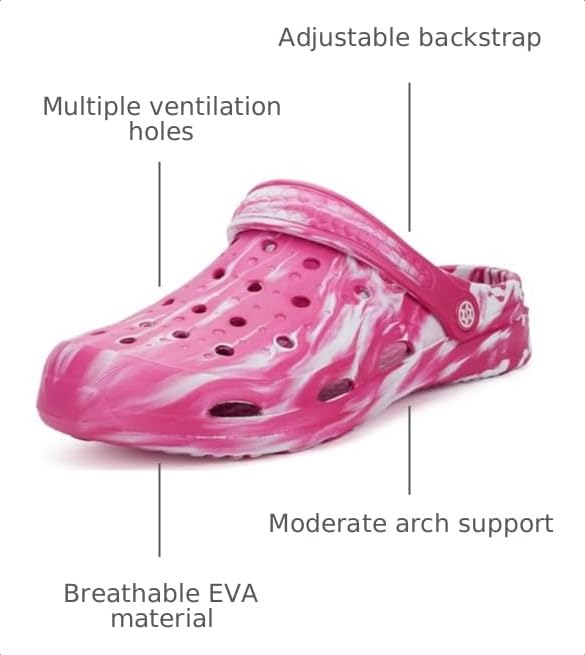Image of Gaatpot Mens Womens Garden Clogs Shoes with Arch Support Unisex Gardening Slip on Sandals Beach Slippers Shoes Clog