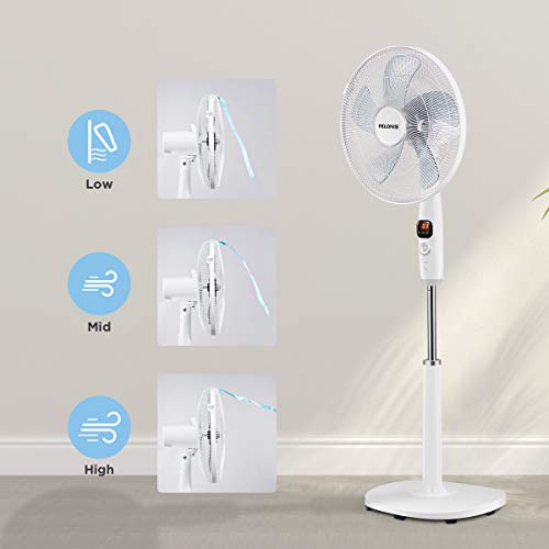 Pelonis 16" Oscillating Pedestal Fan | Standing Adjustable Fan | Ultra Quiet Dc Motor | Remote Control | 3 Modes | 12-Hour Timer | High Energy Efficiency | For Bedroom Home Office #TOP3