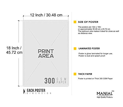 MANIAL Push Yourself Quotes Poster | Motivational Poster | Poster for Room & Office| HD Wall Poster (12x18-Inches, 300GSM Thick Paper, Gloss Laminated, Multicolour)