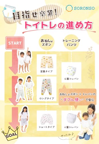 SORONSO（ソロンソ）『おねしょズボンサラリーノかぼちゃパンツ』