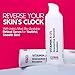 2% Vitamin A Granactive Retinoid Emulsion Face Serum. | Vit-A Anti Ageing Night Cream Serum. for Wrinkles, Fine Lines & Acne | For Women & Men | 30ml