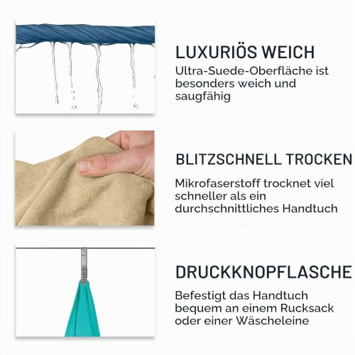 Sea to Summit - Tek Towel Reisehandtuch - Badetuch - Weiches Frottee - Saugfähig & Schnelltrocknend - Aufhänger & Tasche - Camping… – Ansicht 4