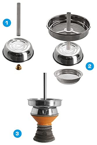 KAYA Kaminkopf Set mit KS Appo Black Edition Mehrlochkopf, Kaminaufsatz aus Edelstahl und Einlegesieb (Orange) – Bild 6