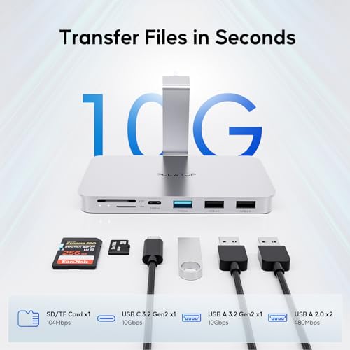 Image of USB C Hub for iMac,iMac Accessories Support 10Gbps NVMe SATA SSD Enclosure,USB A 10Gbps,USB C 3.2 Gen 2,2*USB-A2.0,SD /TF Card Reader for iMac 24inch &Studio Display 27inch