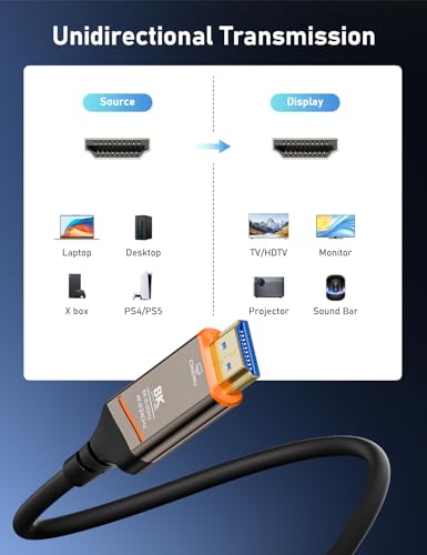 Image of 8K Fiber Optic HDMI 2.1 Cable 75FT - High Speed 48Gbps, 8K@60Hz 4K@240Hz | Supports Dynamic HDR, eARC, HDCP 2.2 /2.3, Gold Plated Connectors & Zinc Alloy Shell, for PS5, Xbox, TV, Laptop & Monitor