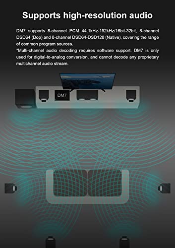 Topping DM7 8 canali USB DAC completamente