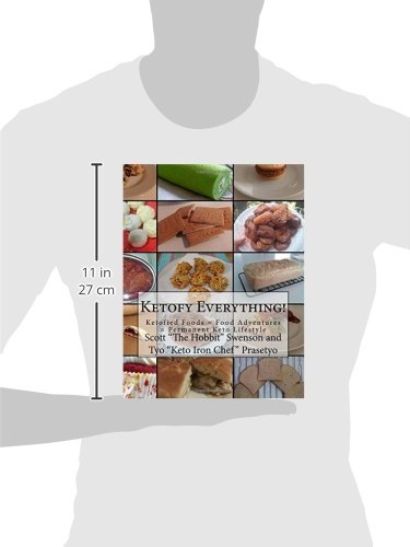 Ketofy Everything: All your favorite things ketofied