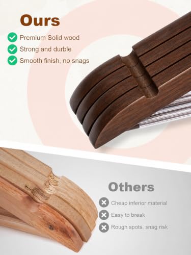 Image of GINOYA BROTHERS Walnut Wooden Suit Hangers 24 Pack with Non Slip Pants Bar - Smooth Finish Solid Wood Coat Hanger for Camisole, Jacket, Pant, Dress Clothes Hangers (Walnut: 8)