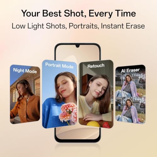 Product Variant View
