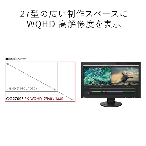 Eizo ColorEdge monitor