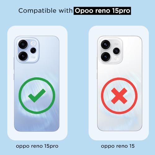 Image of Outlouders Back Cover for Oppo Reno 15 Pro Mini 5G / Oppo Reno 15 Pro 5G Mag-Safe Transparent PC + TPU Bumper Case with Magnetic Support Shockproof Protection (Transparent Mag-Safe)