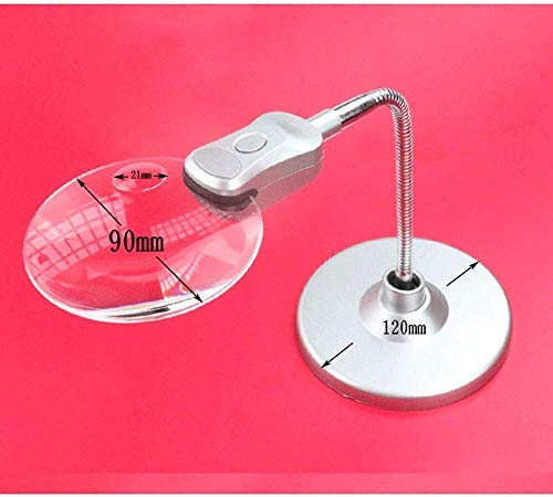 Loupes de lecture portables pour travaux minutieux sur table