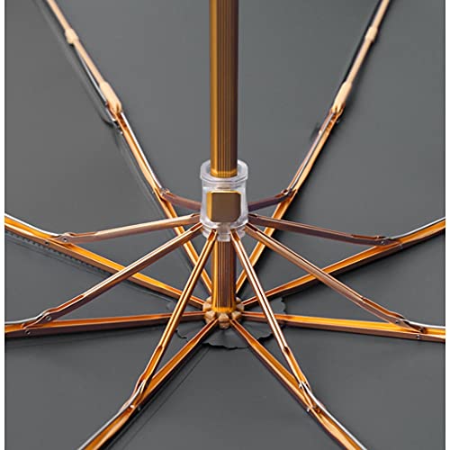 Xiaoqiu Retro Umbrella For Business Portable Compact Travel Umbrella With Wood Handle Windproof Folding Umbrella For Men Women (Color : C) #TOP3