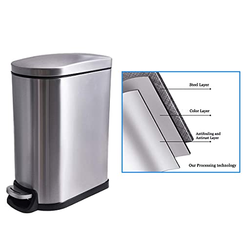 Caneca de basura rectangular de acero inoxidable 10L con tapa miniatura 5