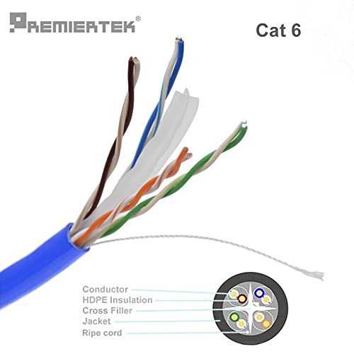 Cable de red Ethernet Cat6 UTP 1000 pies 23AWG azul miniatura 4