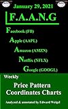 F.A.A.N.G: January 29, 2021: Facebook, Apple, Amazon, Netflix & Google Weekly Price Pattern Coordinates Charts (F.A.A.N.G: Facebook, Apple, Amazon, Netflix ... Price Pattern Coordinates Charts Book 57)