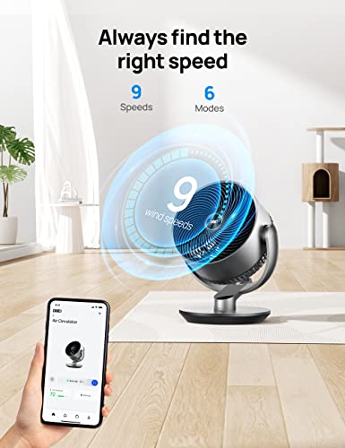 Dreo DR-HAF004S 16 Inch 25Db Quiet Smart Fans thumb #4