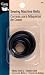 Dritz Sewing Machine Belts
