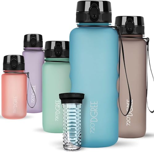 720°DGREE Sipper Water Bottle 1.5 litre with Sieve | BPA, BPS Free | Tritan | For Adults & Kids | For Sports, Gym, Office, Workout | Aqua Blue