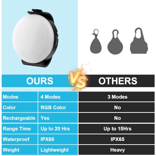 AUAUY Sicherheits LED Blinklicht, 4 Modis Hundelicht IPX68 Wasserdicht Haustier Lichter, USB Wiederaufladbar Hunde Katzen Leuchtanhänger, Einstellbar LED Licht für Nachtspaziergänge Laufen Camping