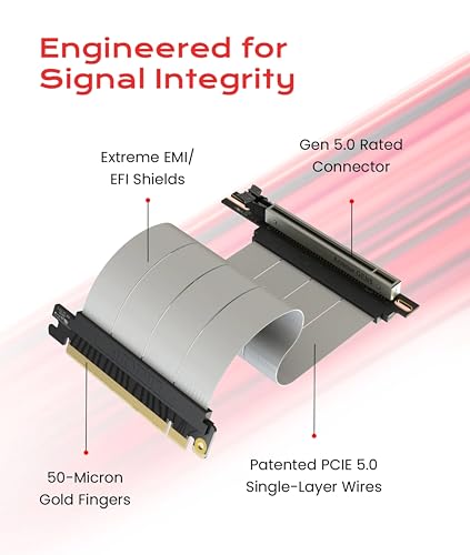 Image of LINKUP PCIE 5.0 Riser Cable | for Vertical GPU Mount | Right Angle | Graphics Card GPU Ready | Usable with PCIe 4.0 & RX9070 / RTX5090 | 20cm (Total Length: 24cm)